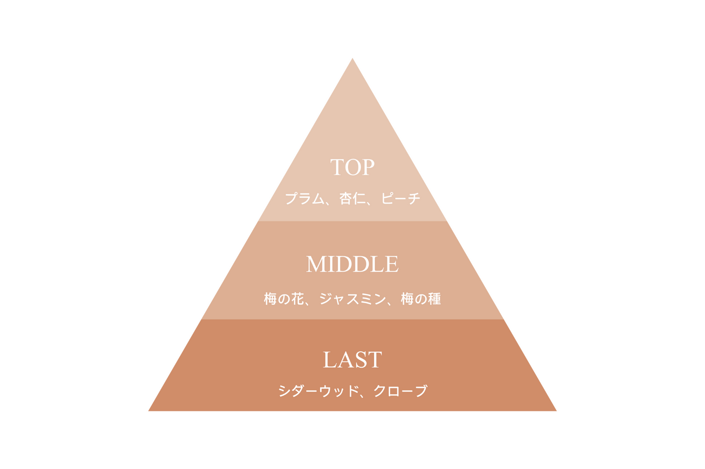 9KOS Candle | Ume & Cedarwood from Dazaifu, Fukuoka