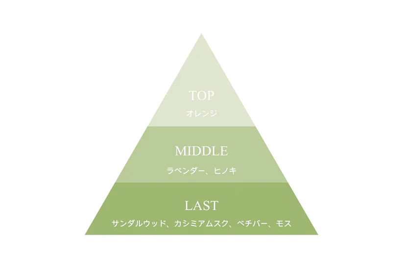 9KOS Bath Powder Hinoki & Volcano 400g