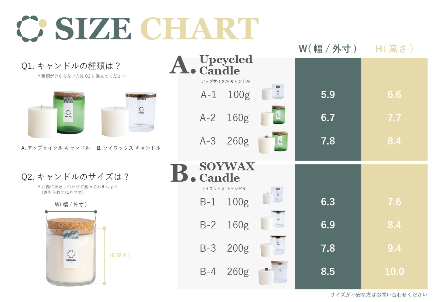 Fresh Sabon【フレッシュサボン】| オカワリキャンドル