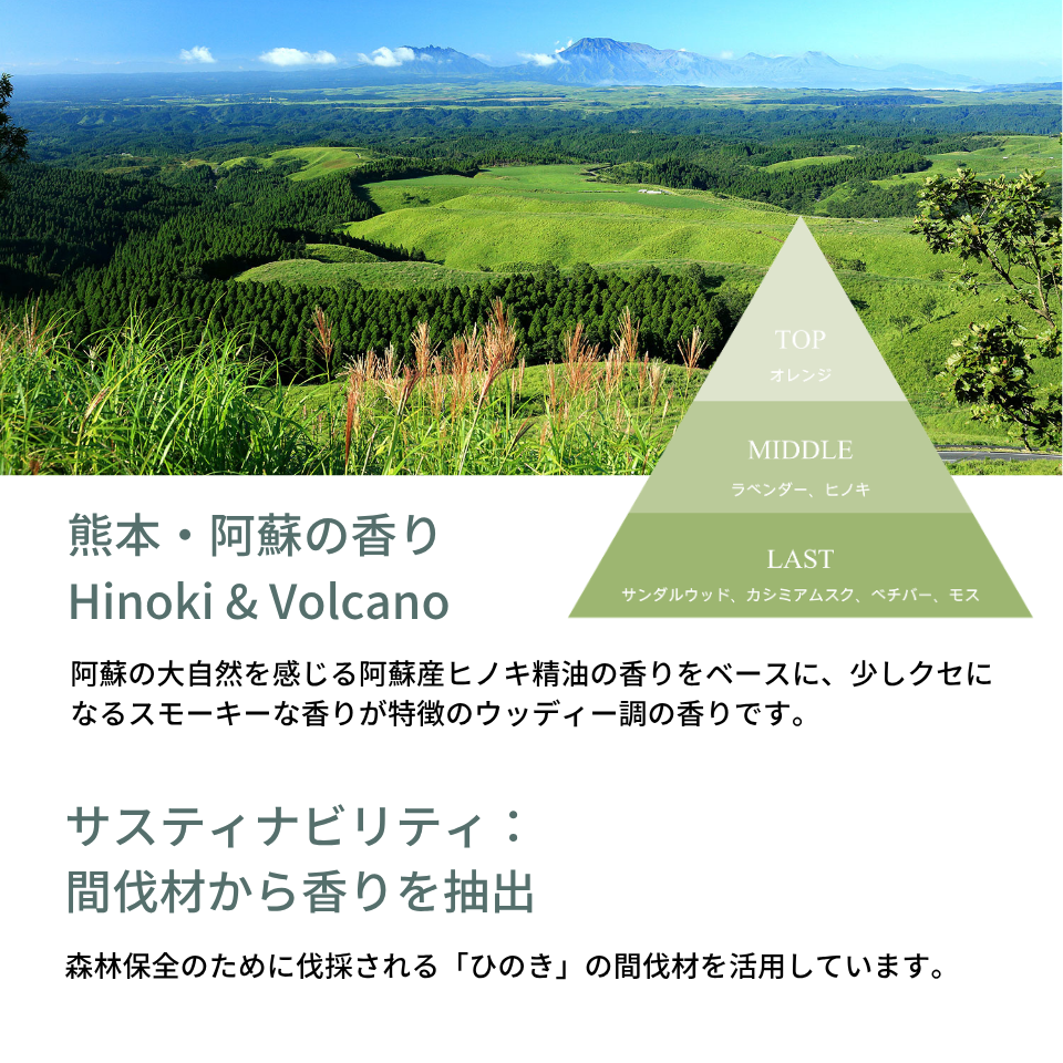 【7/31まで限定50%OFF＆送料無料】9KOS Hinoki & Volcano トライアルセット｜ 入浴剤・お香・キャンドル