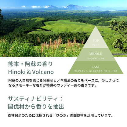 【7/31まで限定50%OFF＆送料無料】9KOS Hinoki & Volcano トライアルセット｜ 入浴剤・お香・キャンドル