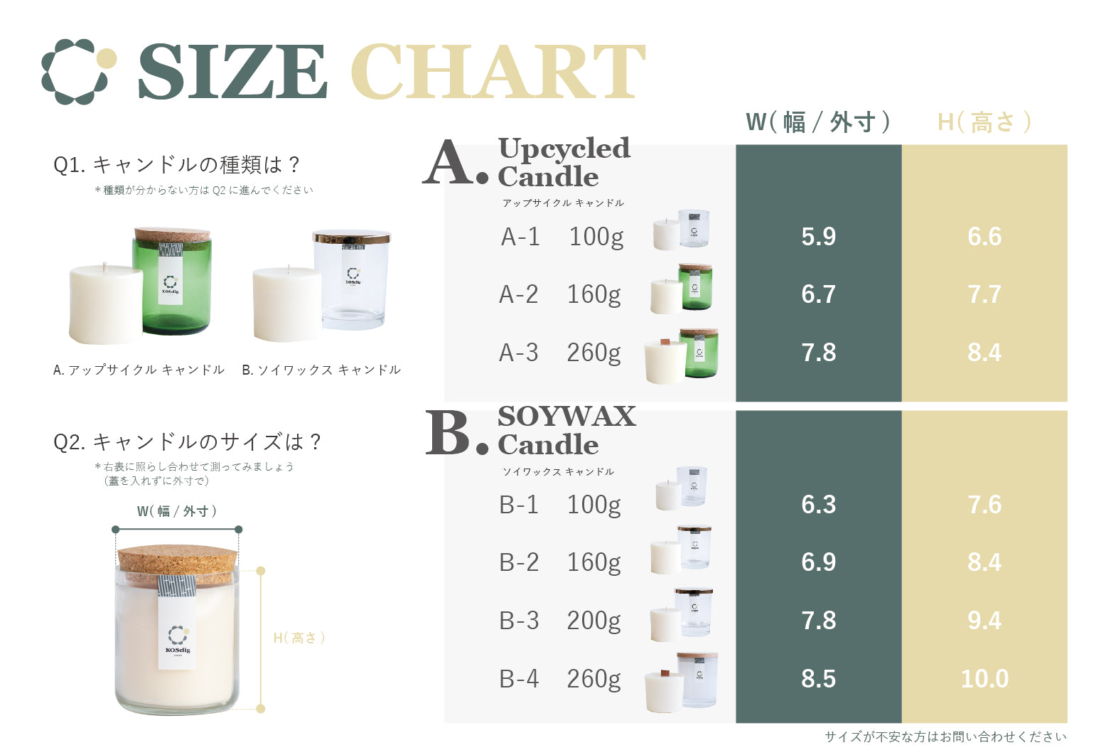 Fresh Sabon【フレッシュサボン】| オカワリキャンドル – KOSelig JAPAN